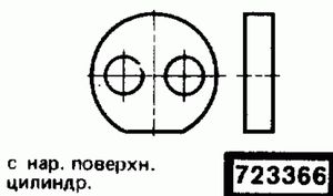 Классификатор ескд онлайн с картинками